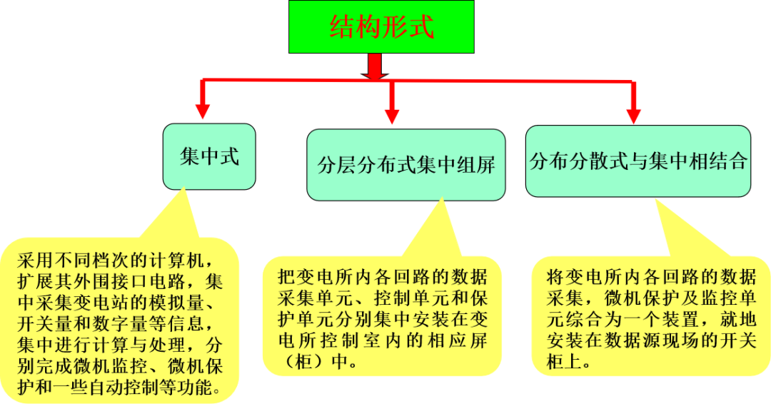 J9集团-国际站最新官网