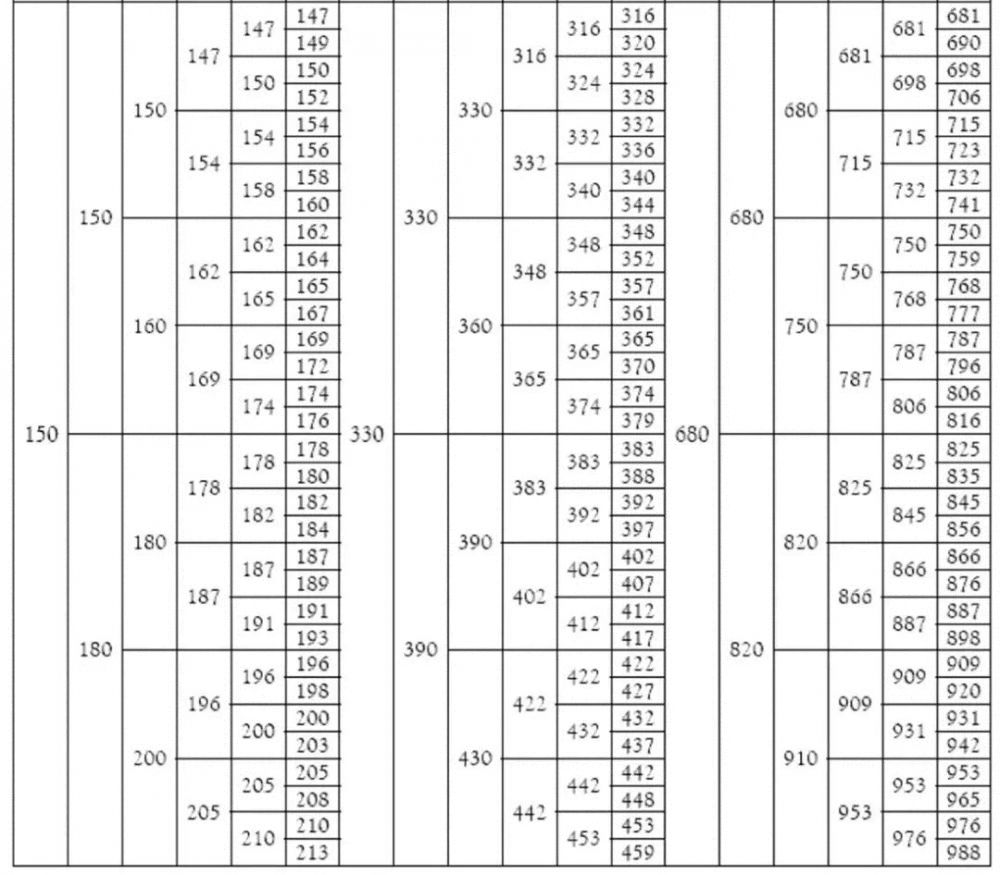 3ee039c11000d2ecbd9032207525244b J9集团-国际站最新官网