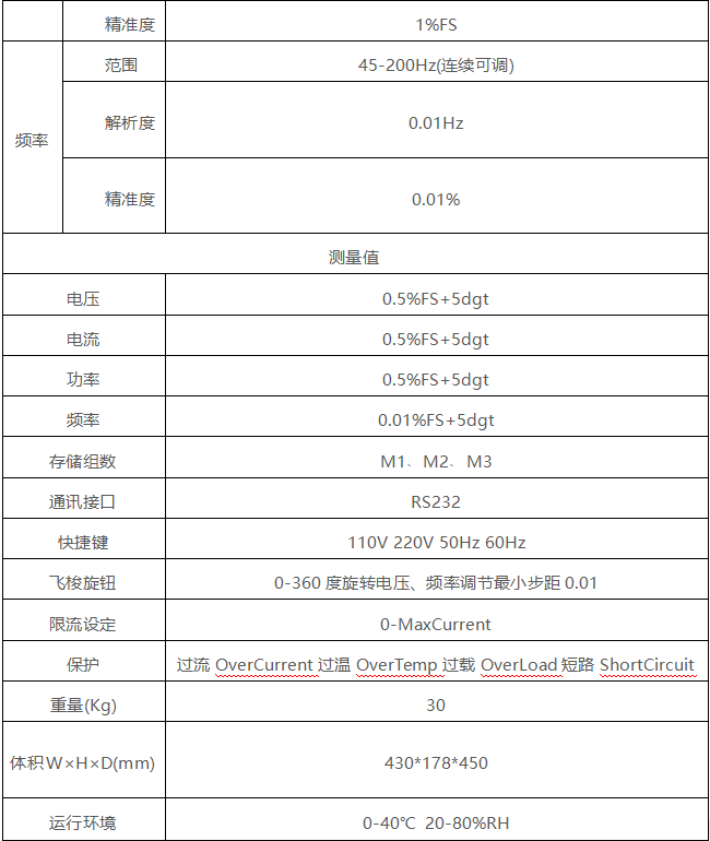 J9集团-国际站最新官网
