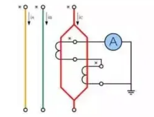 J9集团-国际站最新官网