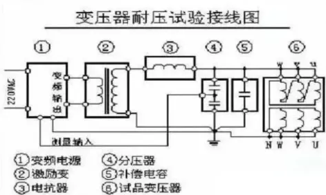 J9集团-国际站最新官网