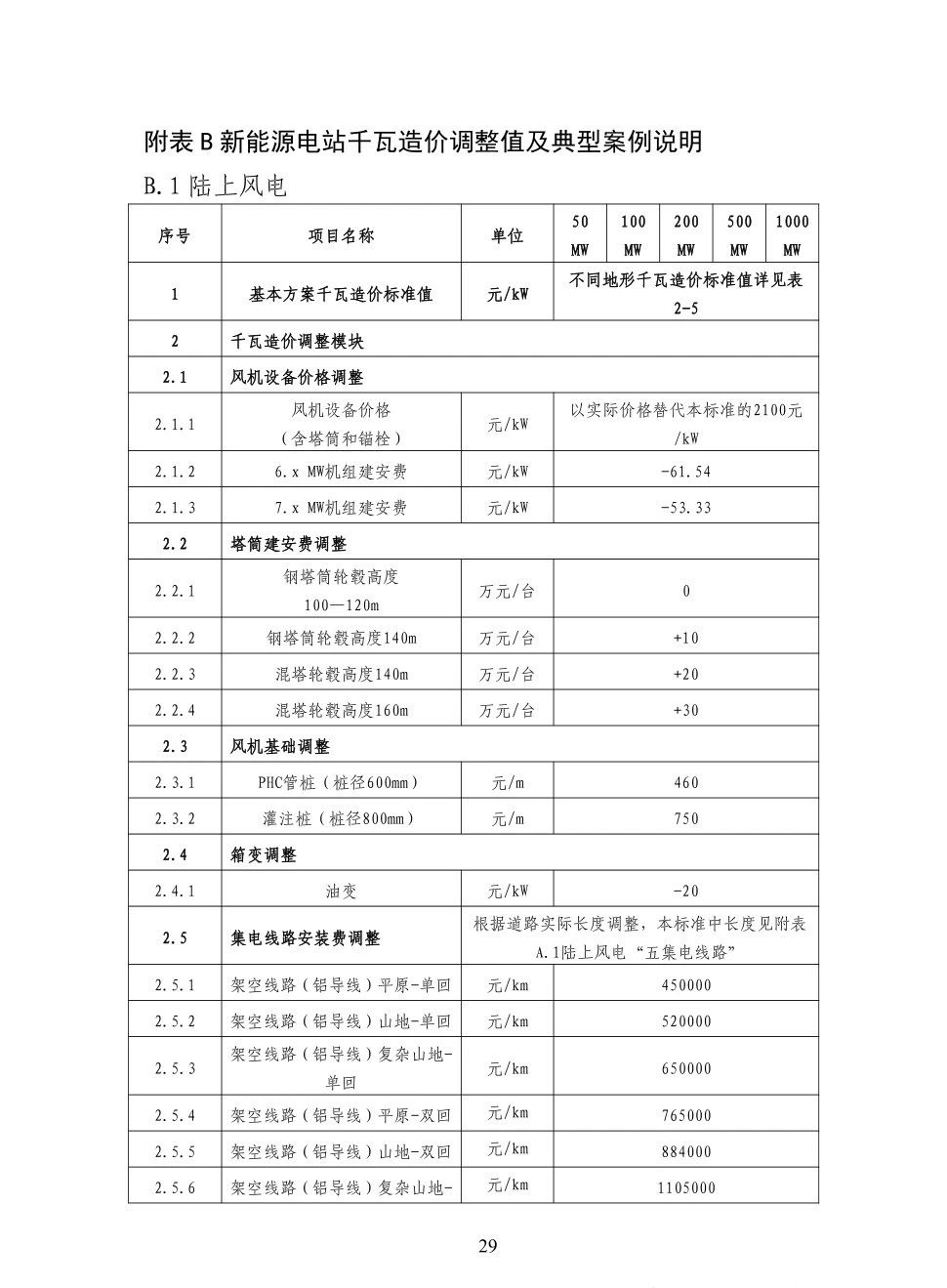 J9集团-国际站最新官网