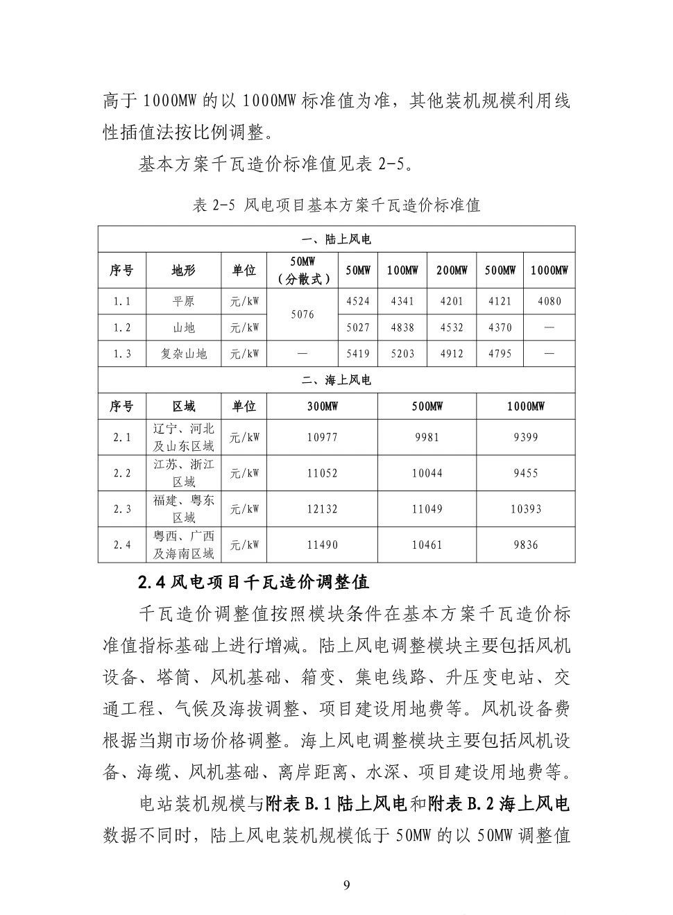 J9集团-国际站最新官网