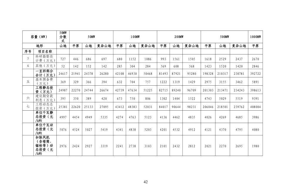 J9集团-国际站最新官网
