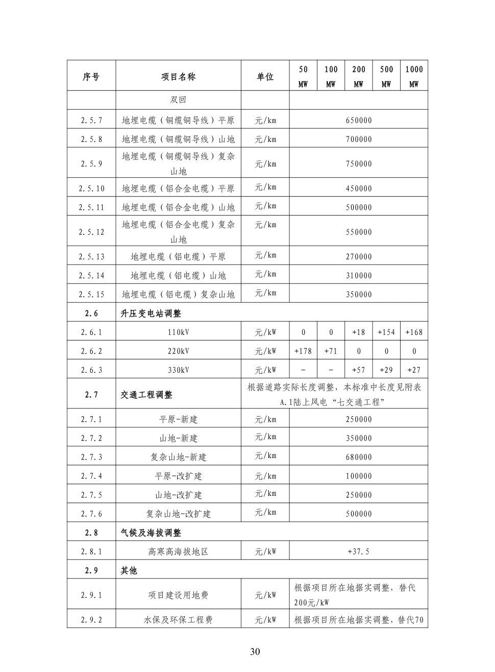 J9集团-国际站最新官网