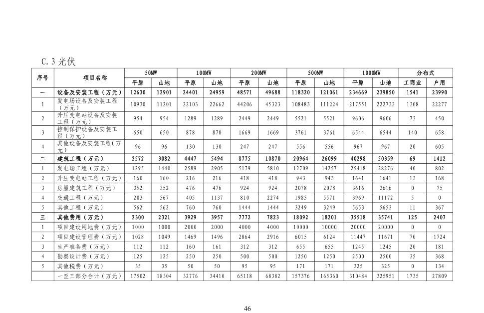 J9集团-国际站最新官网