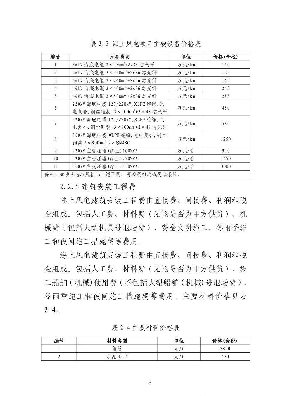 J9集团-国际站最新官网