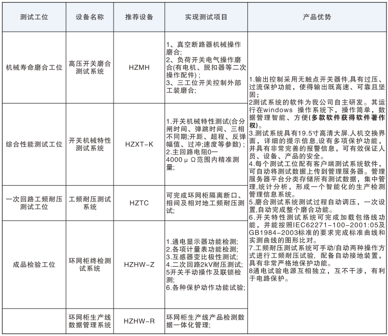 60b4ba56e382e12356610cd75367ae26 J9集团-国际站最新官网