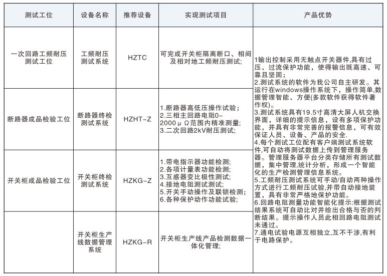 J9集团-国际站最新官网