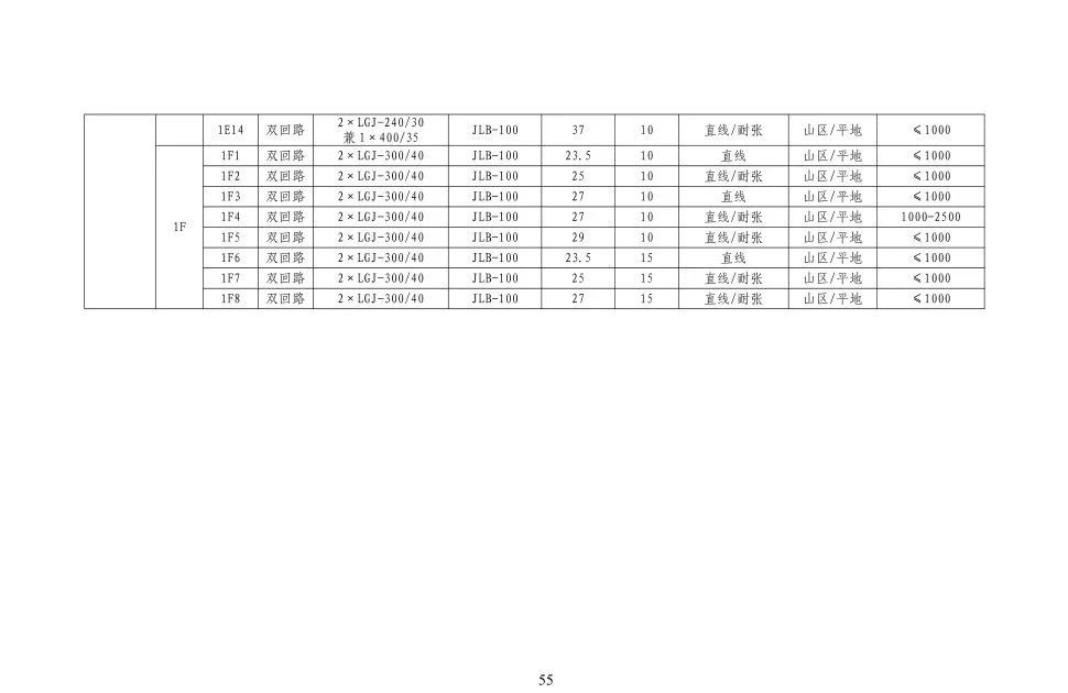 J9集团-国际站最新官网