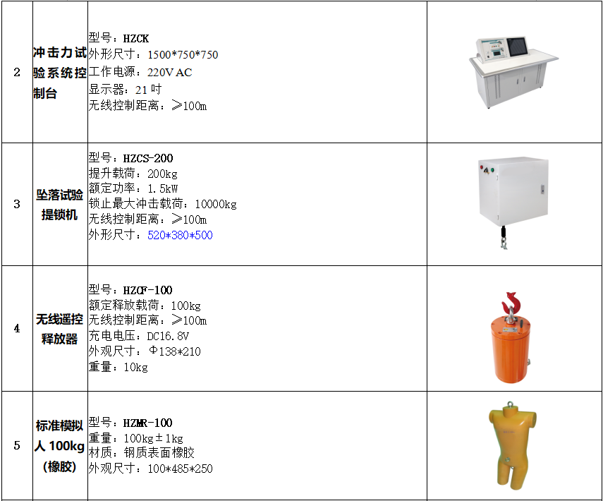 e656769e87f6aea5d311780c59205dde J9集团-国际站最新官网