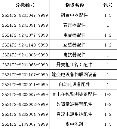 J9集团-国际站最新官网