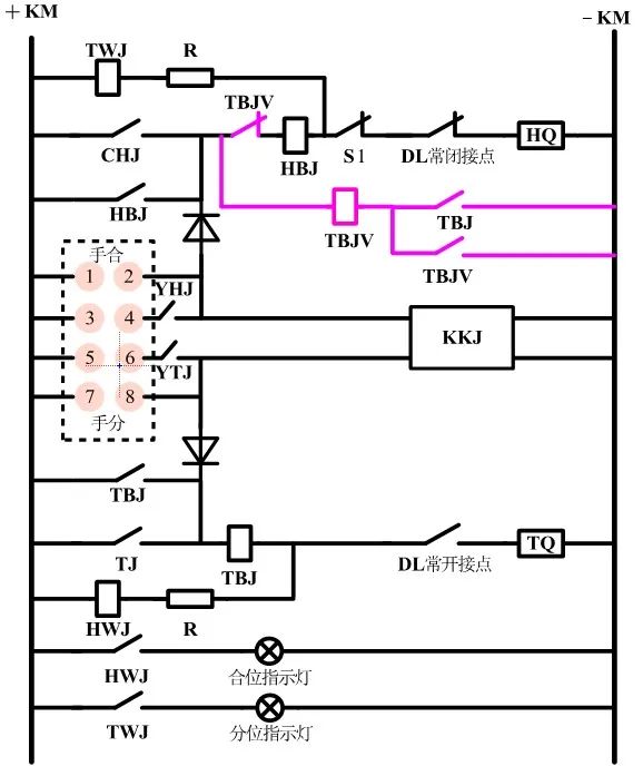 J9集团-国际站最新官网