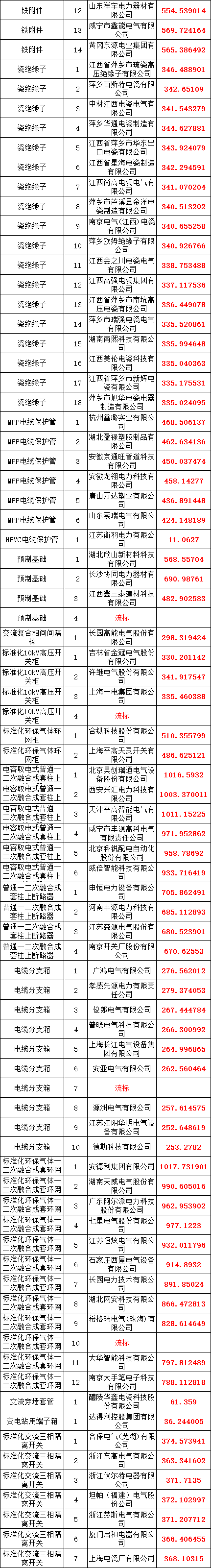 fd9985fa2dea1c41e1352f73b2ff7674 J9集团-国际站最新官网