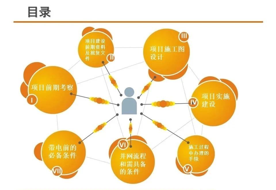 485de5a64b136afdbe9f376da5a8bcb4 J9集团-国际站最新官网