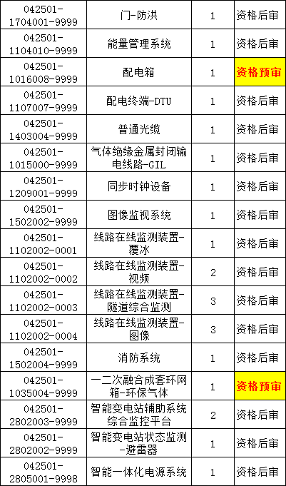 J9集团-国际站最新官网