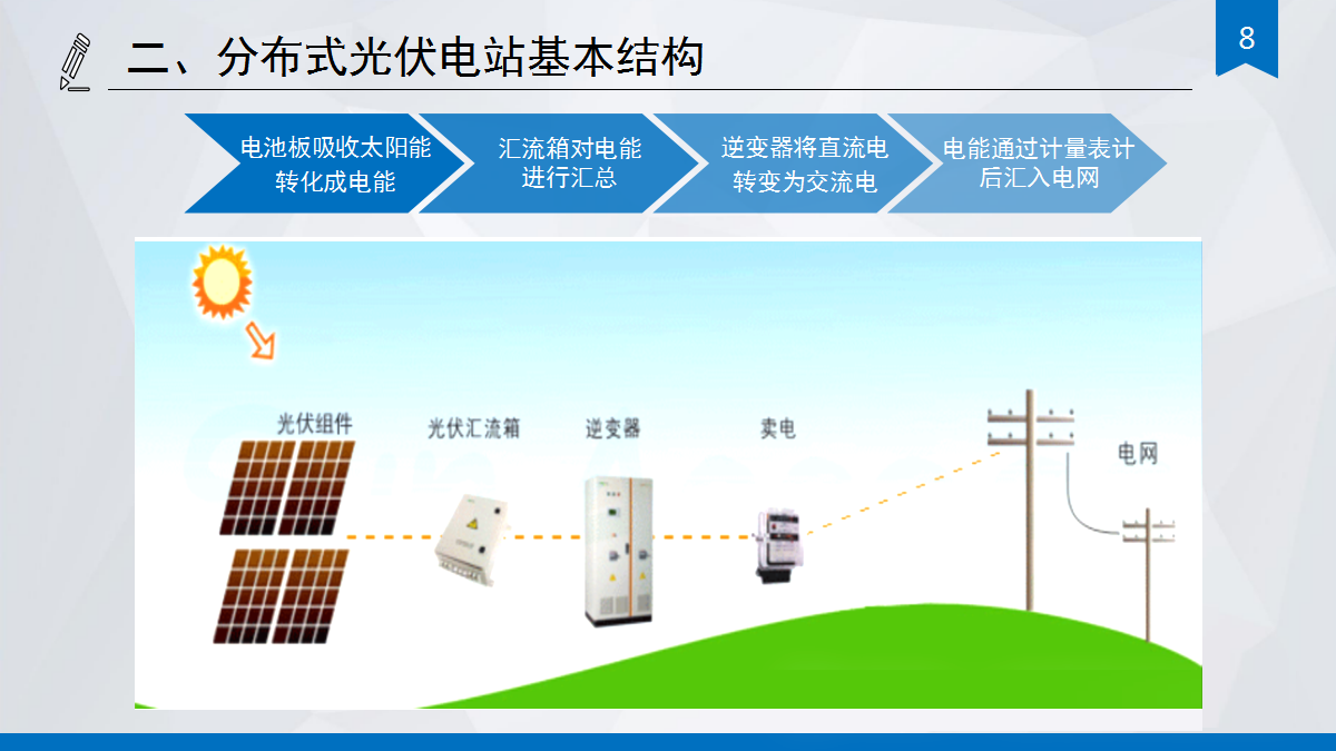 8798d0dbc7a17813e689f3c3574e02f8 J9集团-国际站最新官网