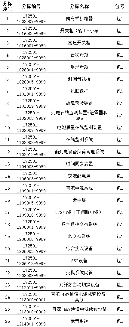 J9集团-国际站最新官网