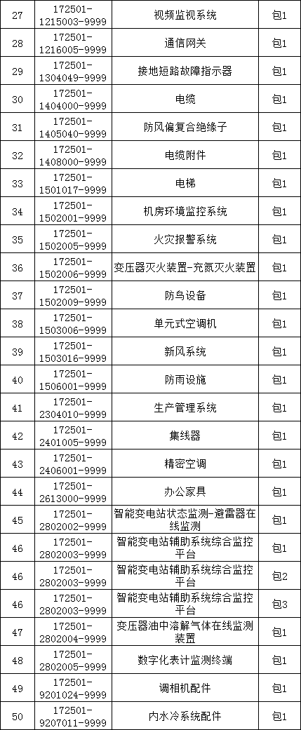 J9集团-国际站最新官网