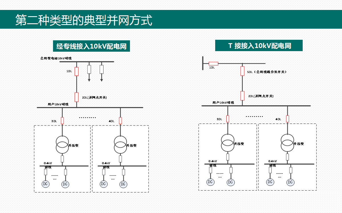 J9集团-国际站最新官网
