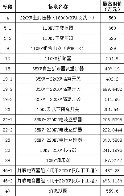 J9集团-国际站最新官网