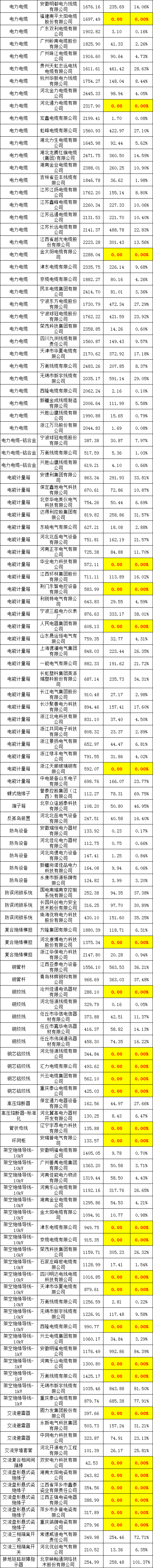 J9集团-国际站最新官网