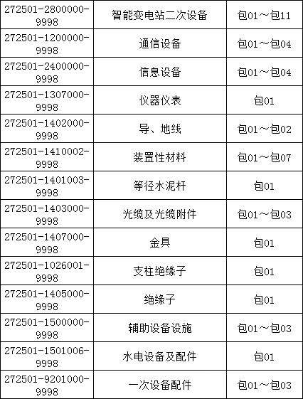 J9集团-国际站最新官网