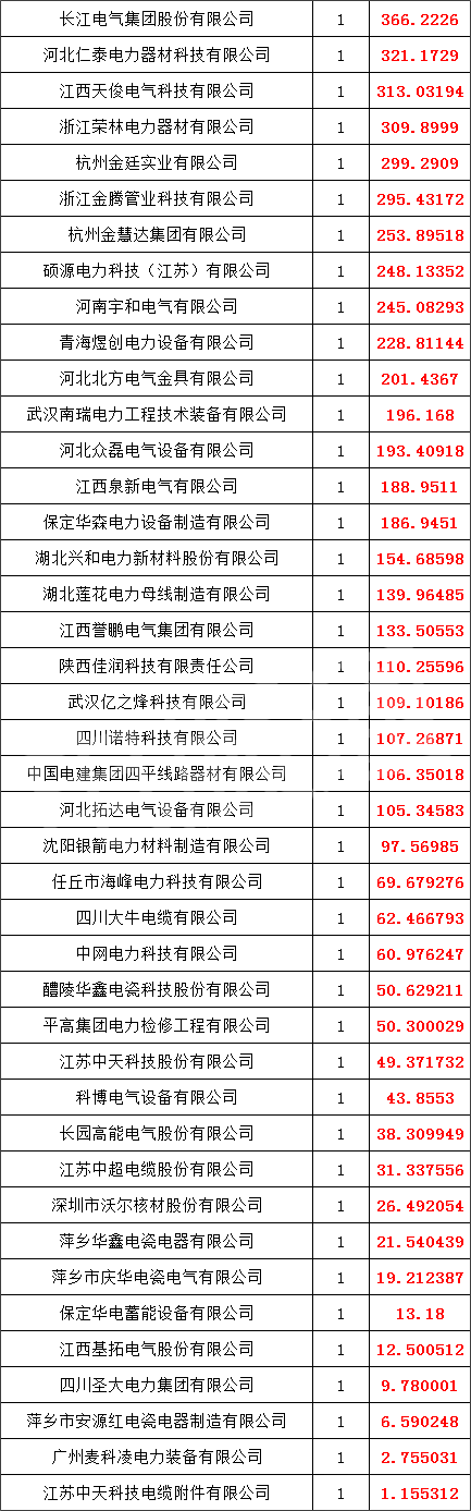 J9集团-国际站最新官网