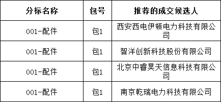 J9集团-国际站最新官网