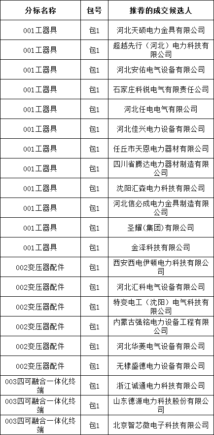 J9集团-国际站最新官网