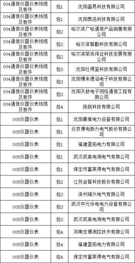 J9集团-国际站最新官网