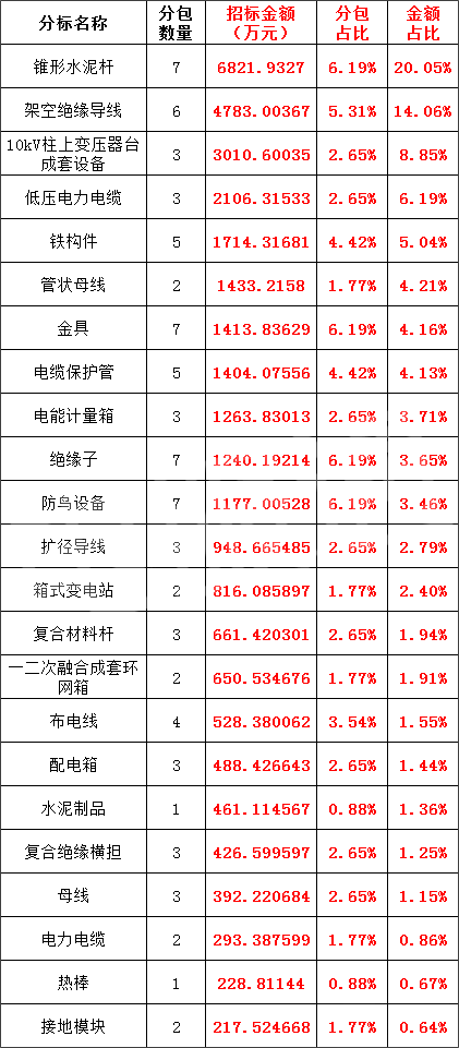 J9集团-国际站最新官网