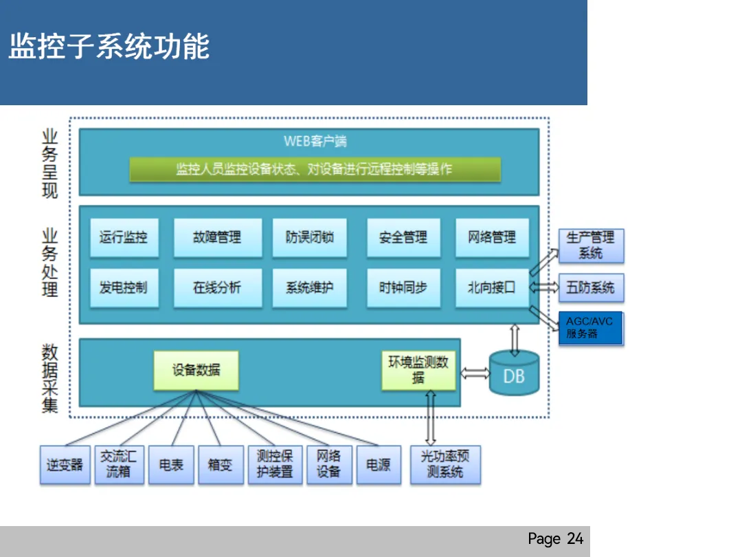 J9集团-国际站最新官网
