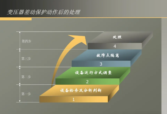 J9集团-国际站最新官网