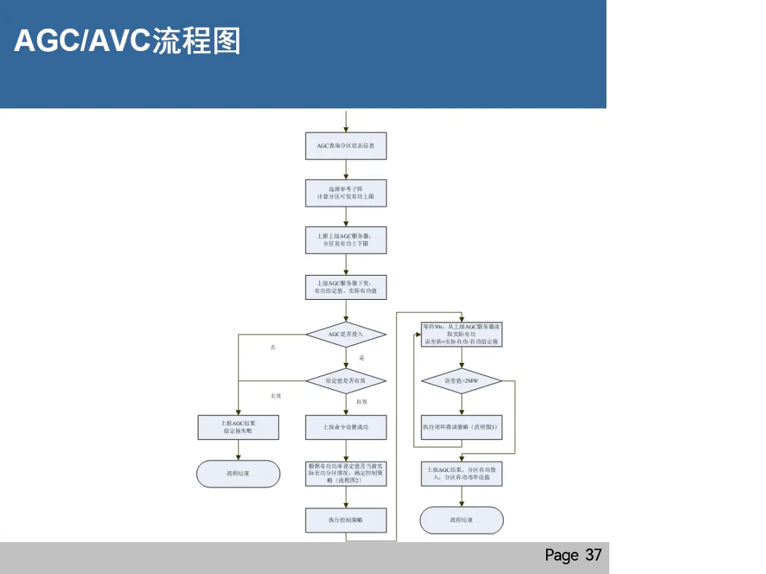 J9集团-国际站最新官网