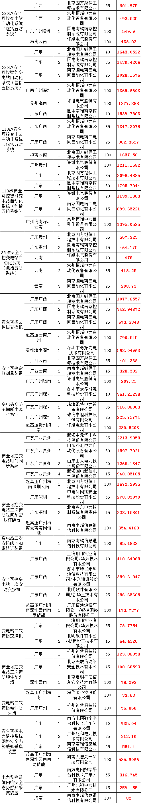 J9集团-国际站最新官网