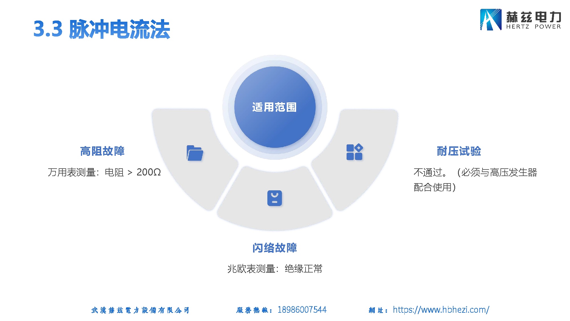 J9集团-国际站最新官网