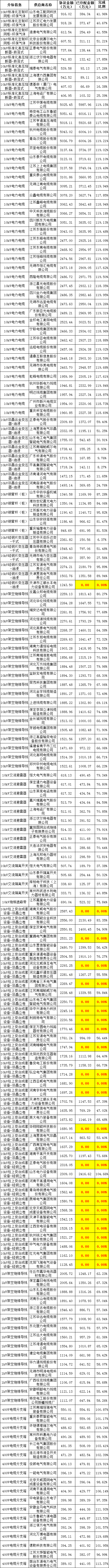 J9集团-国际站最新官网