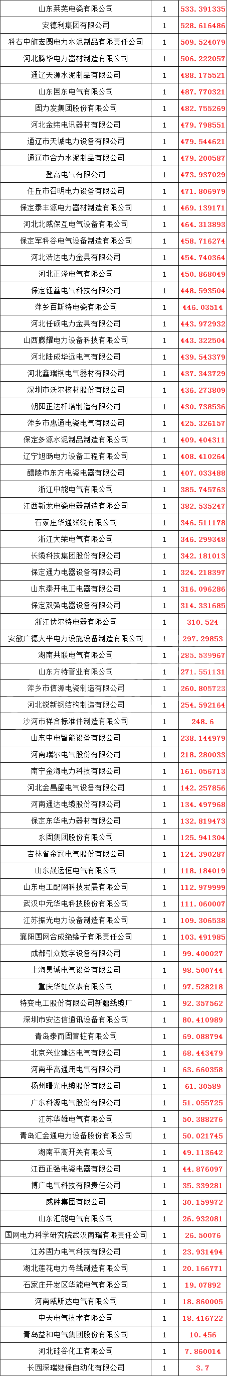 J9集团-国际站最新官网