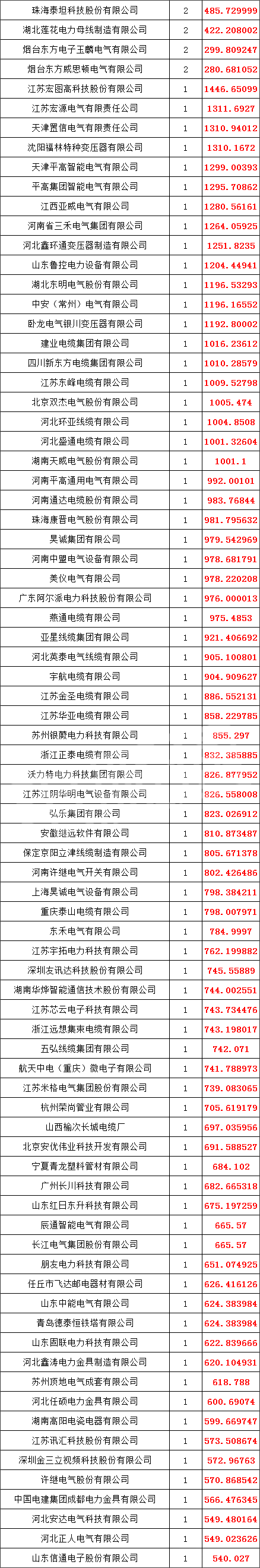 J9集团-国际站最新官网