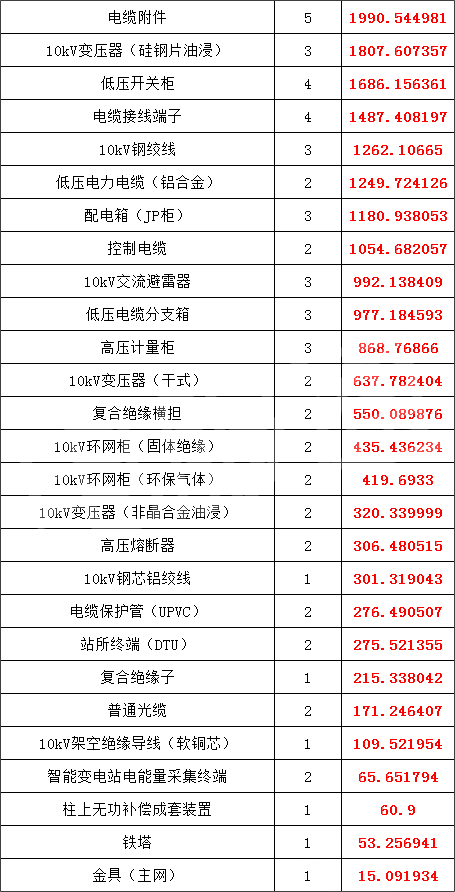 J9集团-国际站最新官网