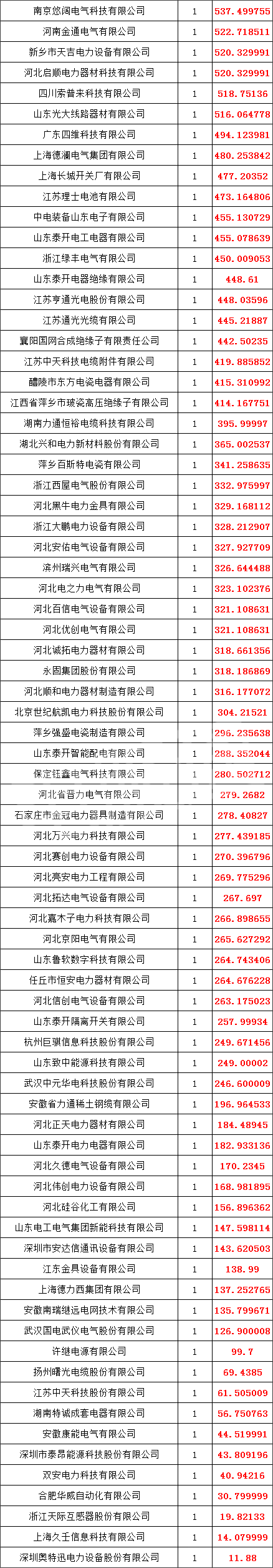 J9集团-国际站最新官网