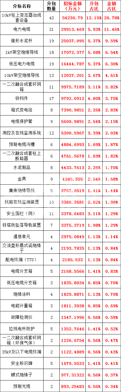 J9集团-国际站最新官网