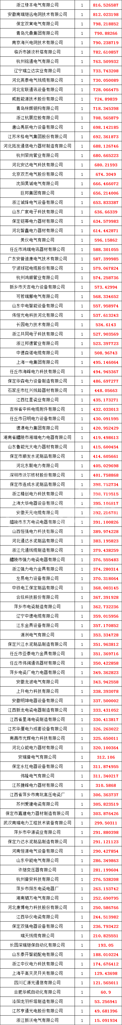 J9集团-国际站最新官网