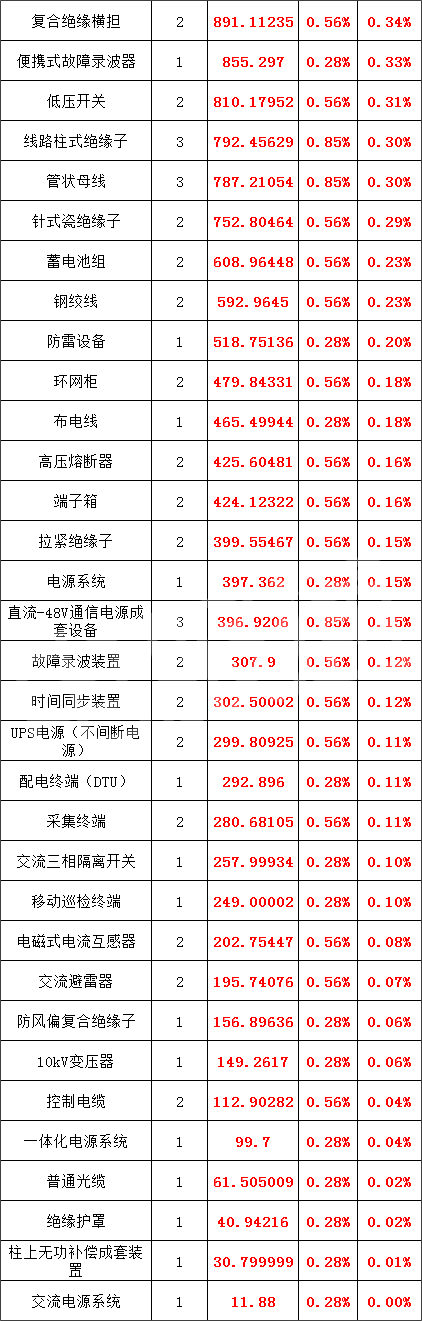 J9集团-国际站最新官网
