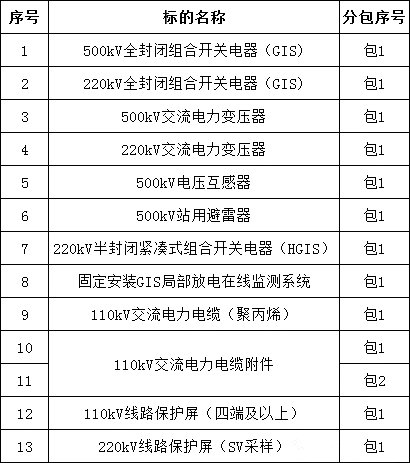 J9集团-国际站最新官网