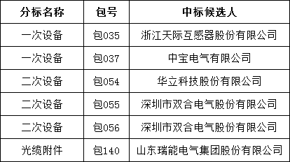 J9集团-国际站最新官网