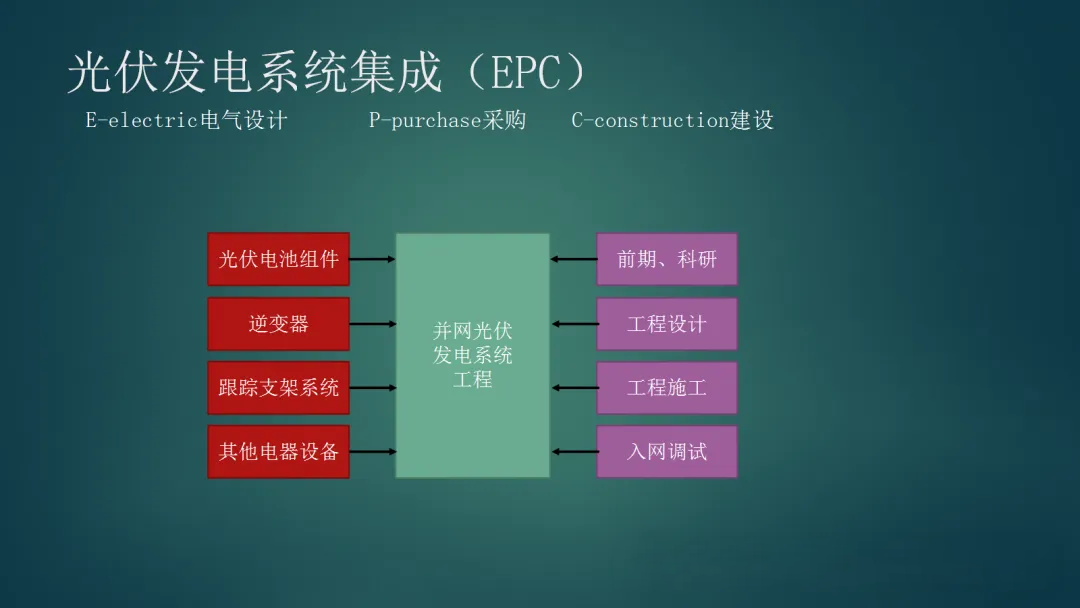 J9集团-国际站最新官网