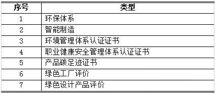 J9集团-国际站最新官网