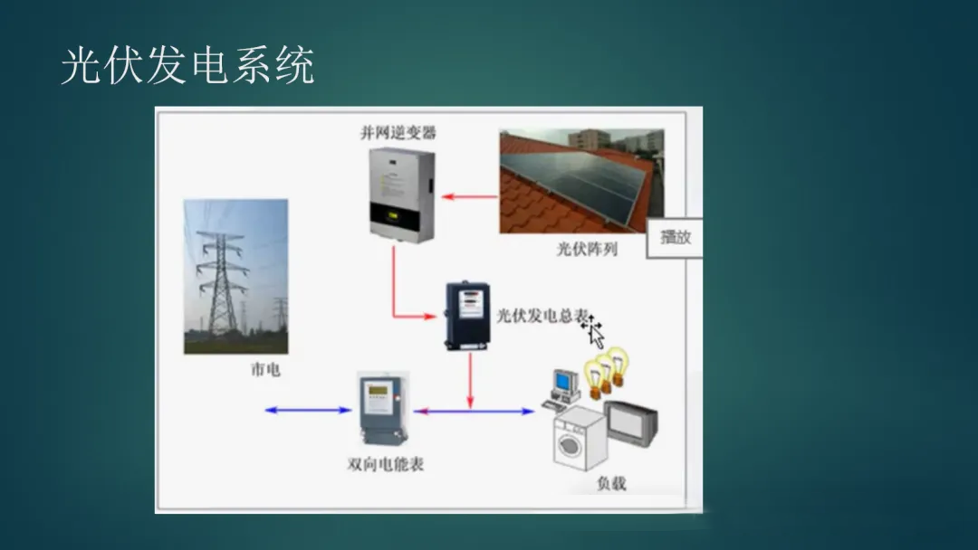 J9集团-国际站最新官网